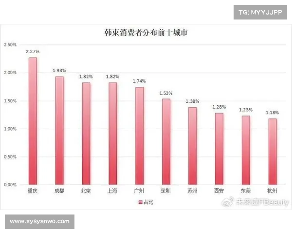 NBA收视率急剧下滑:背后原因比你想象的更复杂 NBA收视率急剧下滑:背后原因比你想象的更复杂