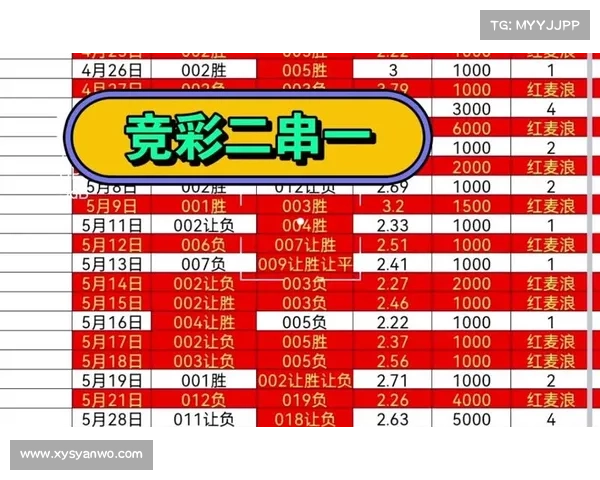 【今日竞彩三串一推荐】拉科贝蒂斯走两头 【今日竞彩三串一推荐】拉科贝蒂斯走两头